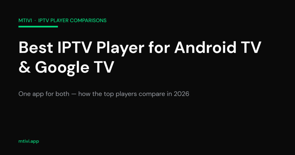 Best IPTV player for Android TV and Google TV title card on a dark background with a green accent for the mtivi comparison guide