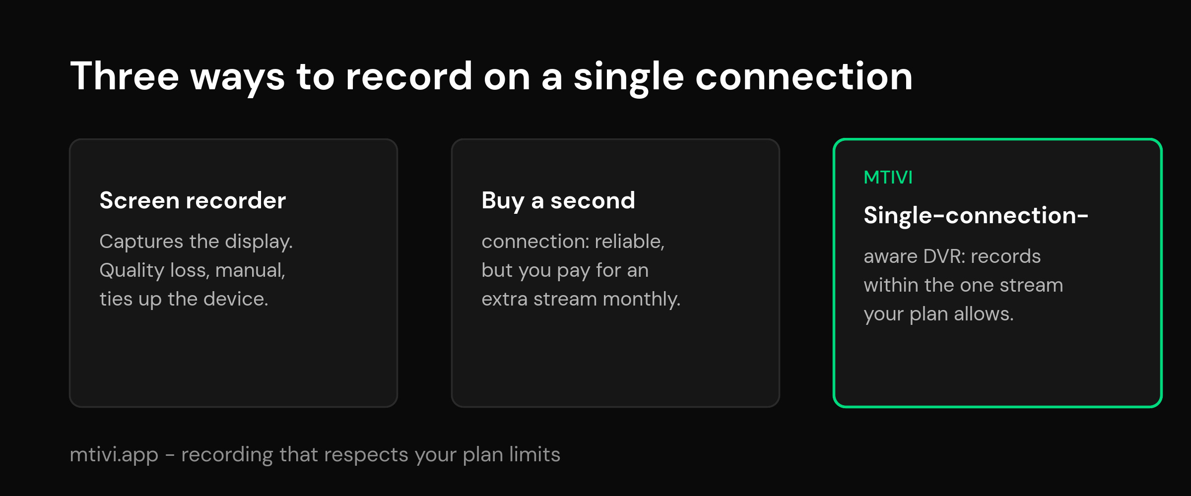 mtivi.app | How to Record IPTV on a Single Connection Plan (No Second Line Needed) Comparison of ways to record IPTV on a single connection: screen recorder, second connection, or the single-connection-aware DVR approach mtivi uses