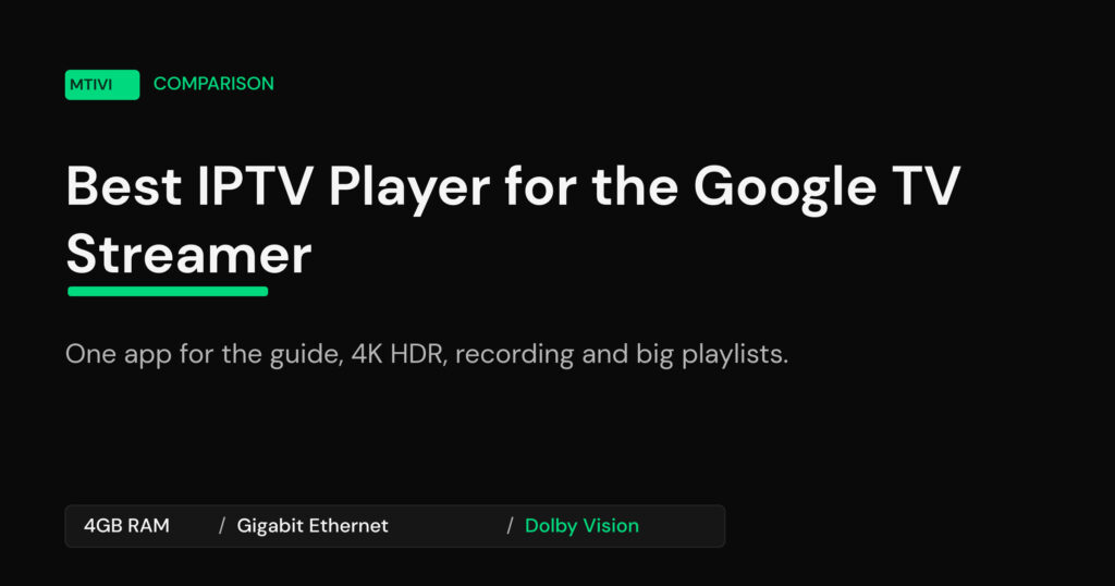 Best IPTV player for the Google TV Streamer 2026 title card showing one app for the guide, 4K HDR, recording and big playlists