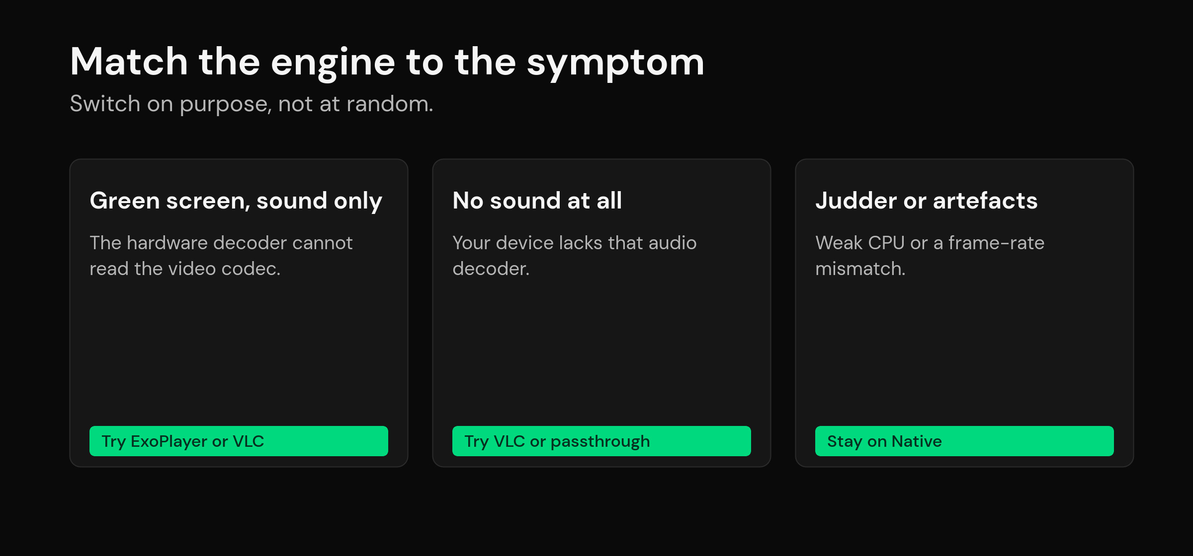mtivi.app | IPTV Native vs ExoPlayer vs VLC: Which Player Engine Should You Use? Symptom to engine decision map for choosing IPTV Native, ExoPlayer or VLC based on green screen, no sound or judder