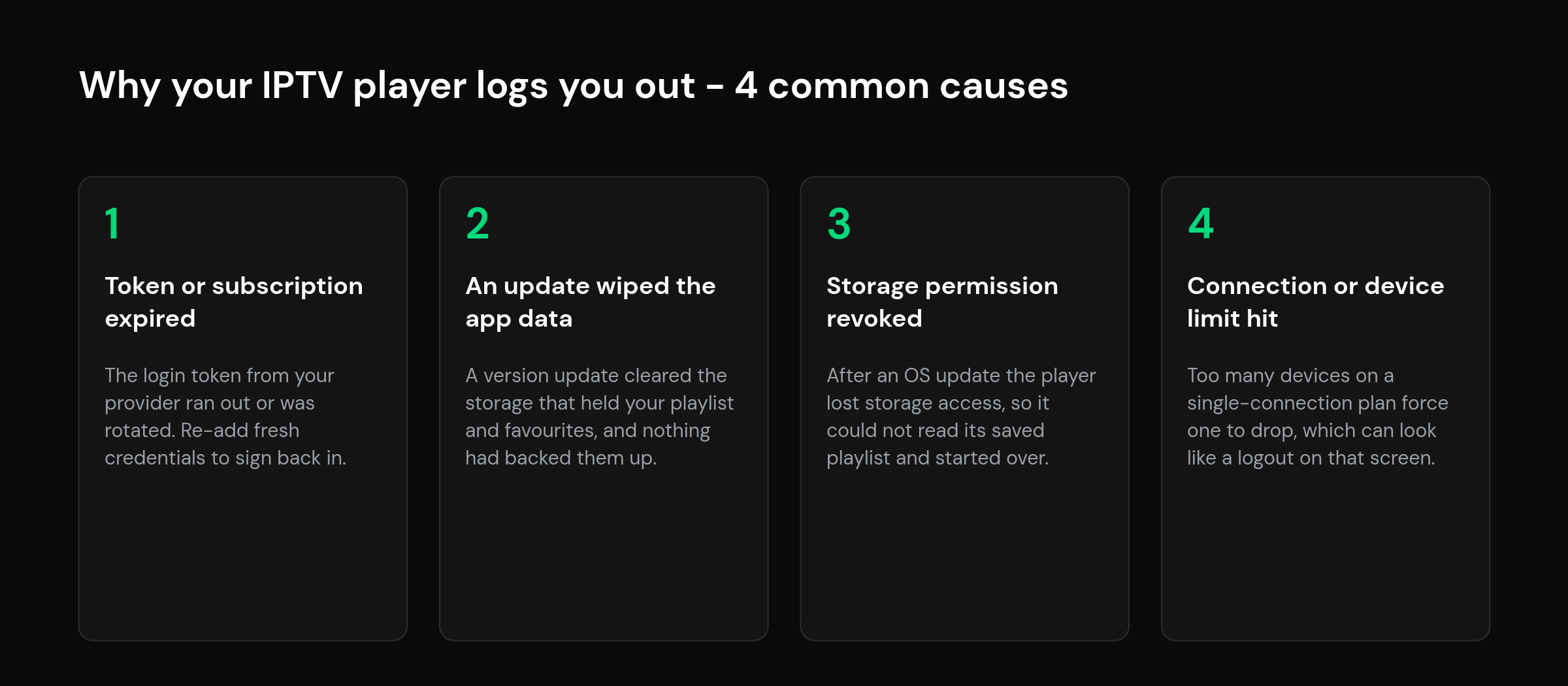 mtivi.app | IPTV Player Keeps Logging Out? Here's How to Make It Stick Diagram of four reasons an IPTV player keeps logging out: expired token, wiped app data, revoked storage permission, connection limit