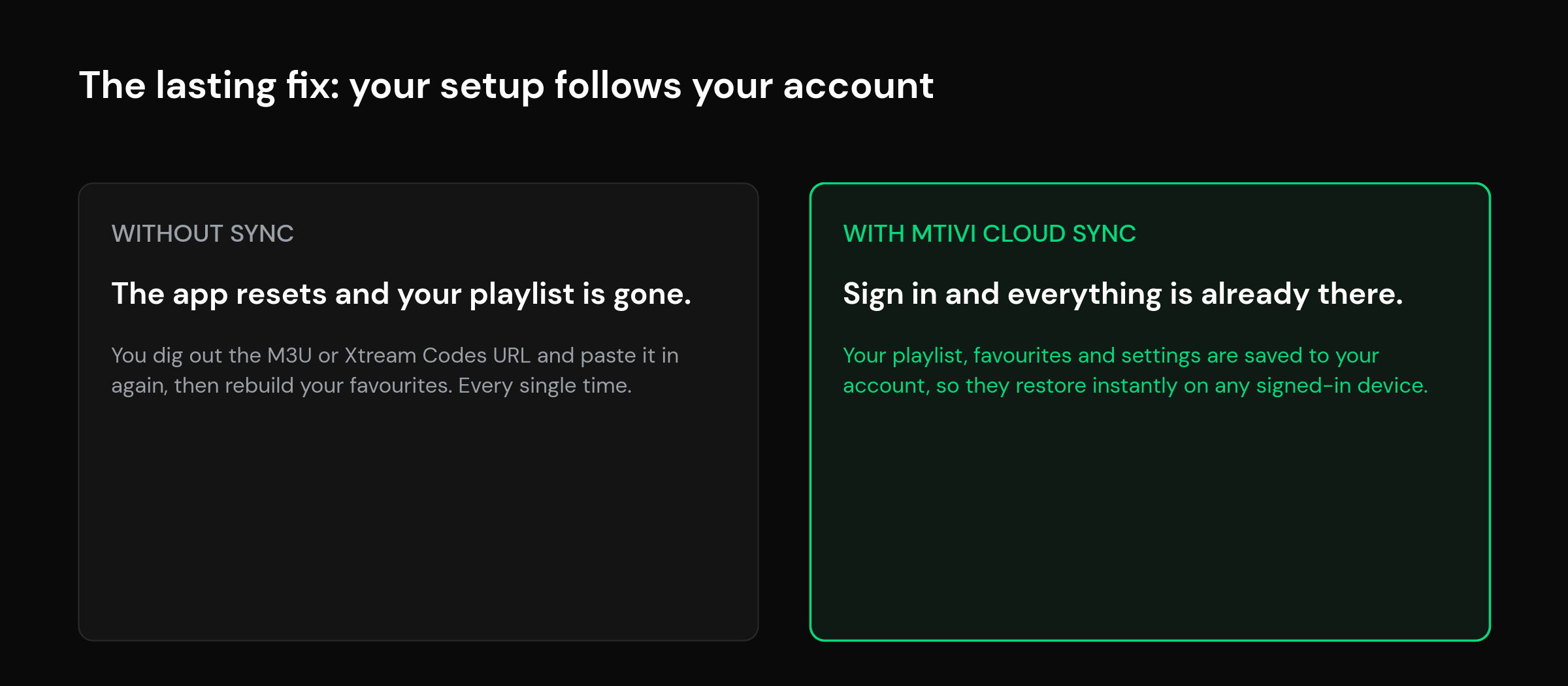 mtivi.app | IPTV Player Keeps Logging Out? Here's How to Make It Stick Comparison of losing your playlist after an app reset versus mtivi cloud sync restoring your playlist and favorites on sign-in