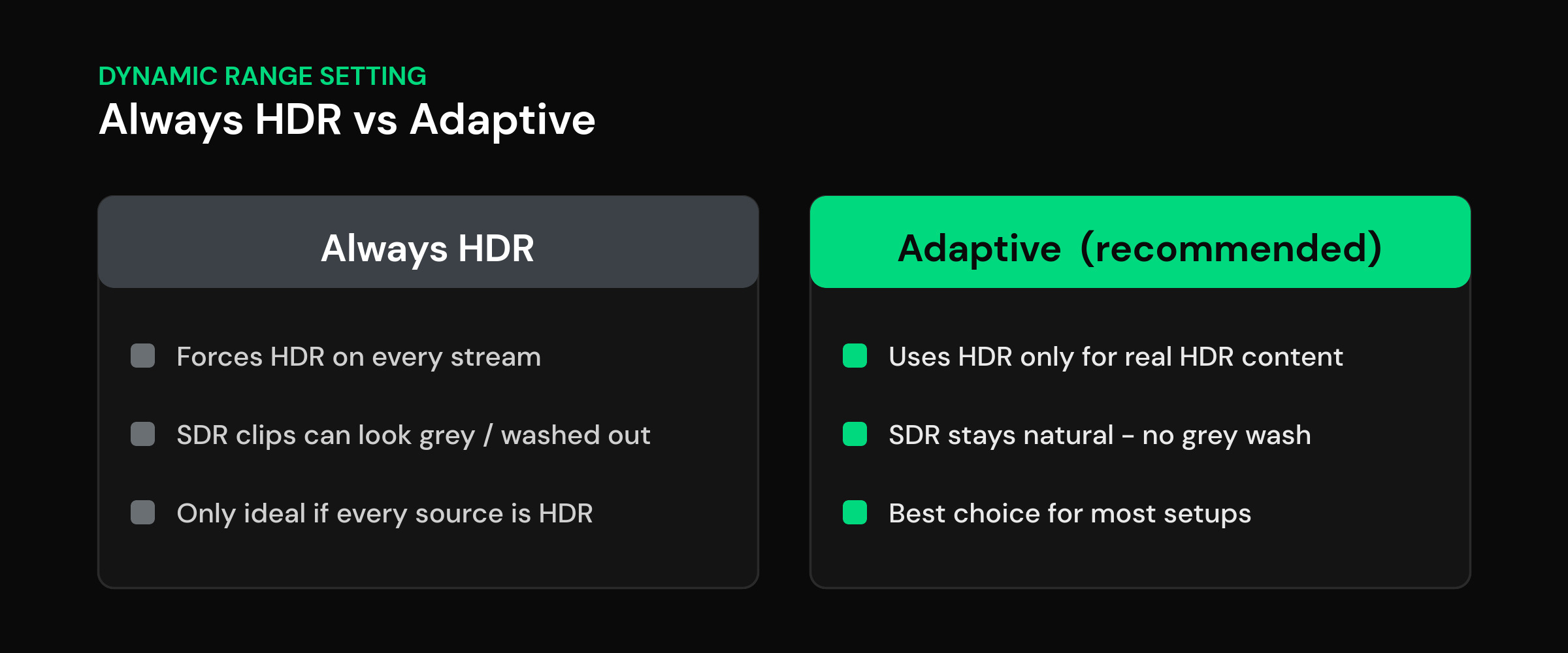 mtivi.app | IPTV Washed Out Colors in HDR? How to Get Proper Color Back Comparison card of Always HDR versus Adaptive dynamic range settings for fixing washed out IPTV HDR colors