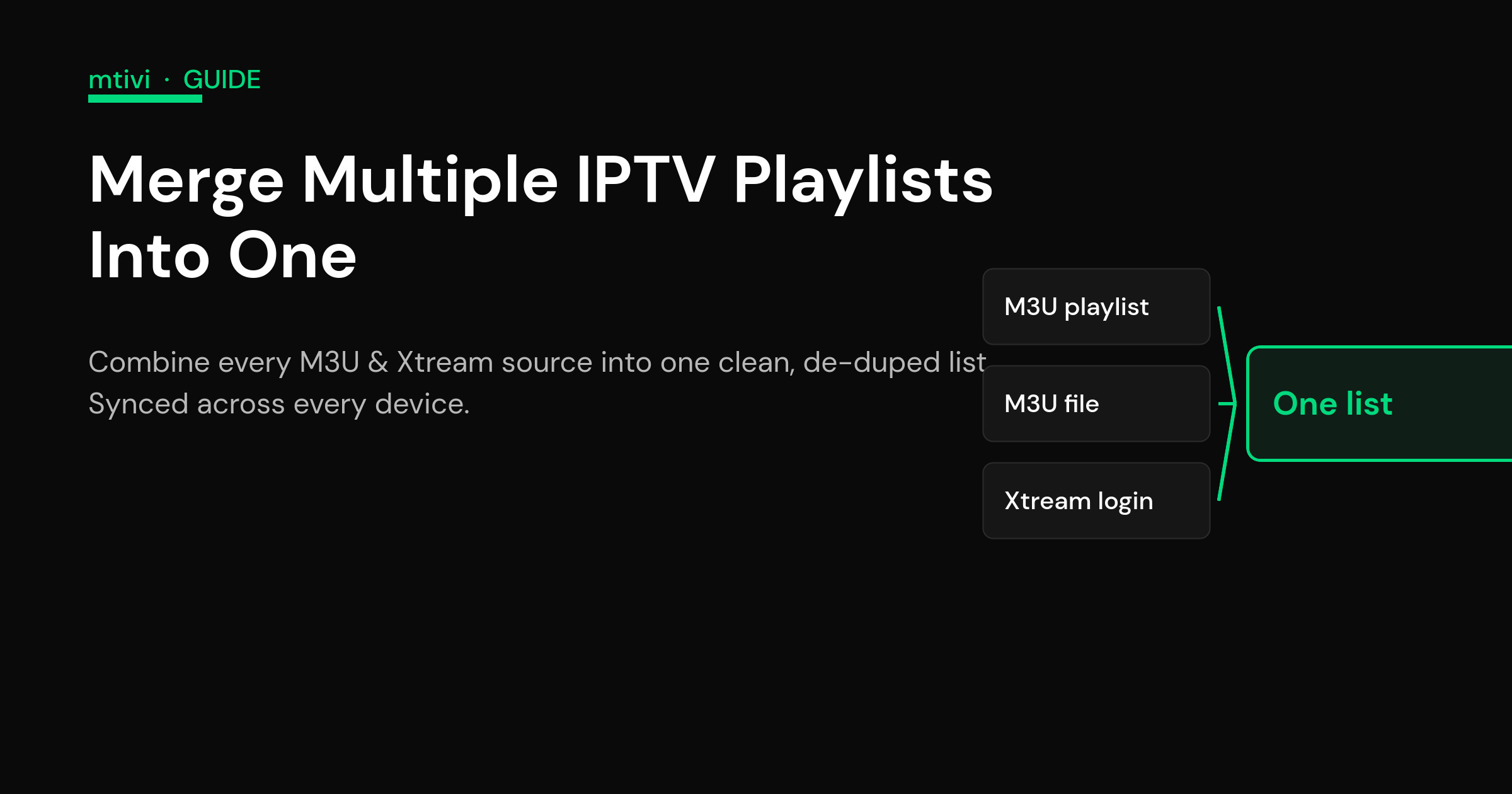 mtivi.app | How to Merge Multiple IPTV Playlists Into One Clean List Merge multiple IPTV playlists title card showing several M3U and Xtream sources combining into one clean channel list