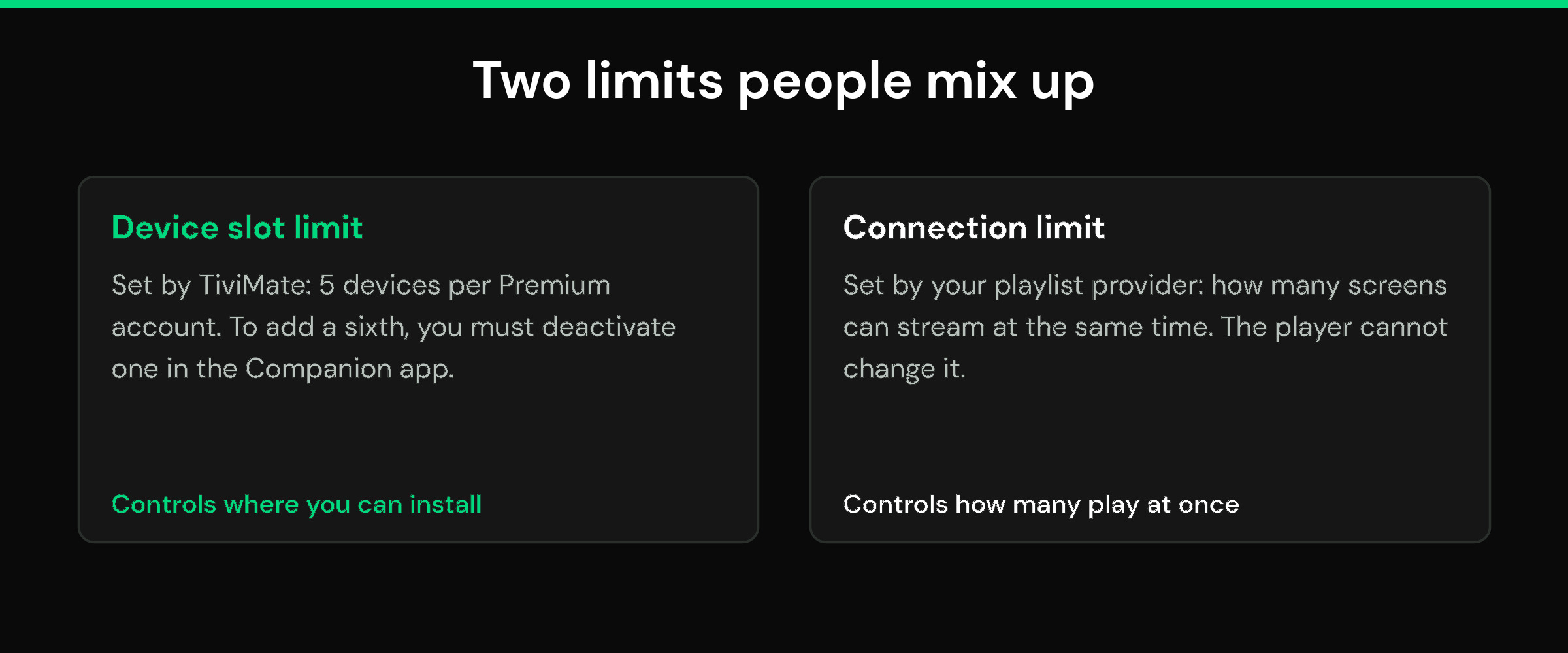 mtivi.app | TiviMate 5-Device Limit: How to Free a Slot and When to Switch Diagram contrasting the TiviMate 5-device slot limit with a provider connection limit